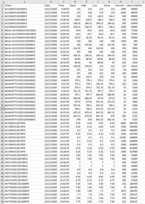 Sample Data.png Sample Data.png