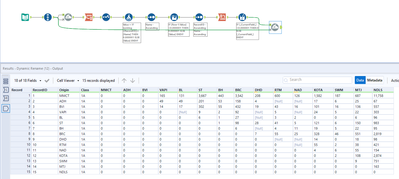 Need help to change the values in a matrix - Alteryx