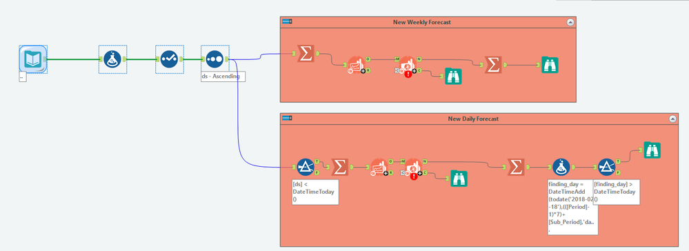 TS Model Factory.png TS Model Factory.png