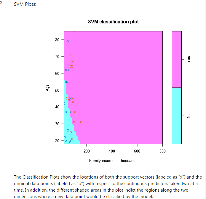 svmplot.png svmplot.png