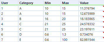 Random Value Table Assigning random value from reference table - Alteryx