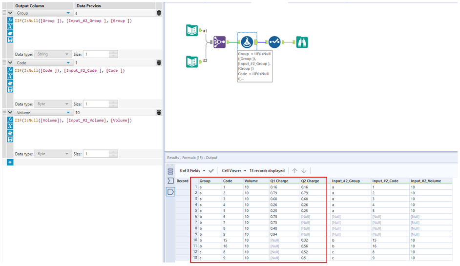Joining Unique Data Tables -Different IDs in Each Table - Alteryx