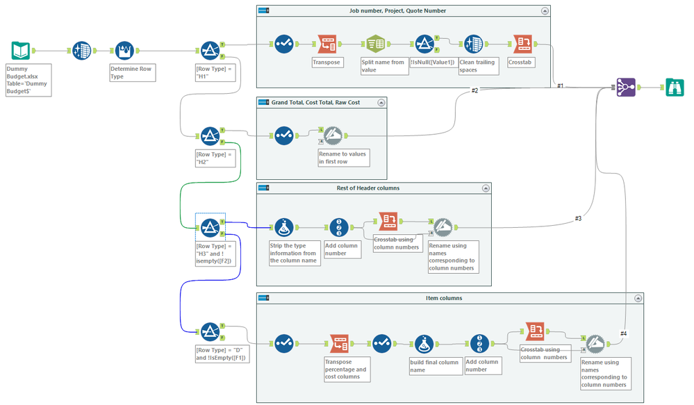 Help Transforming a spreadsheet in to readable data - Alteryx