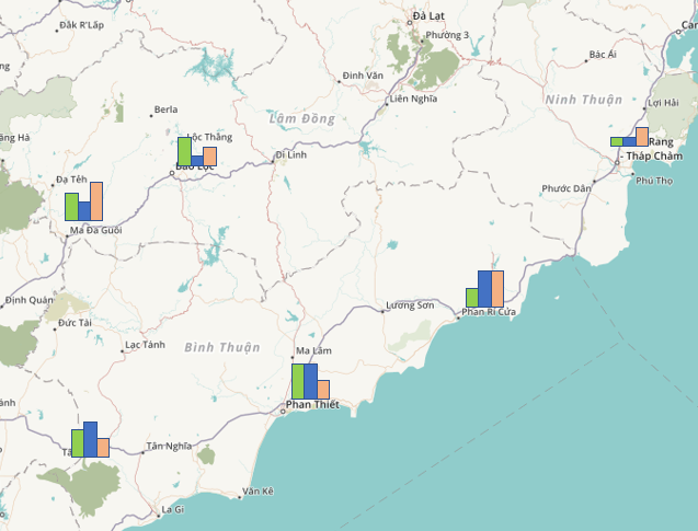 Making bar chart on the map - Alteryx