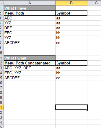 Alteryx Concatenation.PNG Alteryx Concatenation.PNG