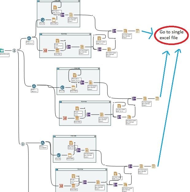 exampleWorkflow.jpg exampleWorkflow.jpg