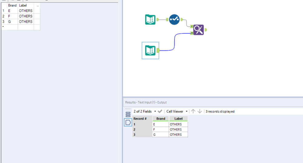 Grouping by column headers - Alteryx
