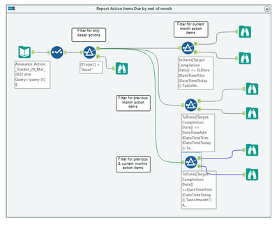 alteryxlim_0-1648480643696.png alteryxlim_0-1648480643696.png