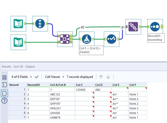 Add data to a column based on another column values - Alteryx