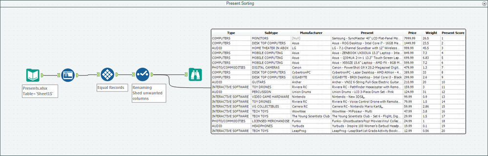 Present Solution.png Present Solution.png