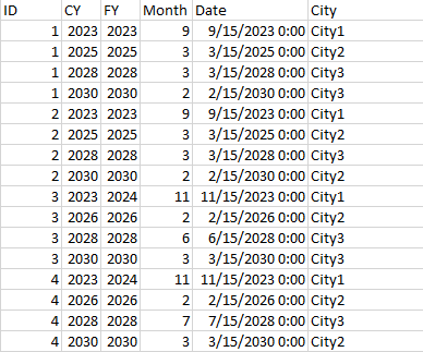 Generate Months.png Generate Months.png