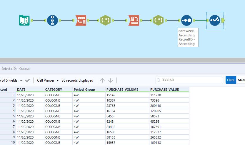 Transpose Multiple Columns - Alteryx