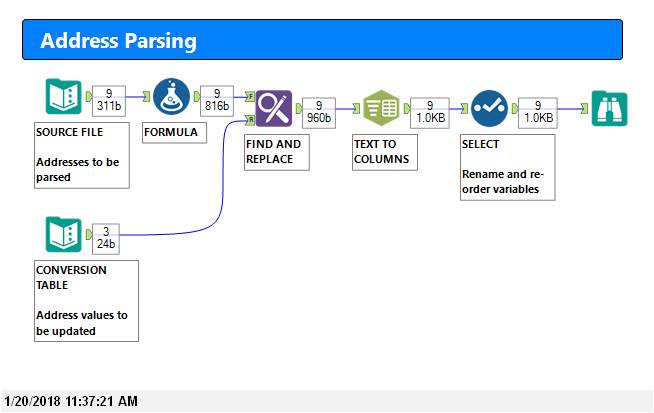 Trim or RegEx: How to remove string after special character - Alteryx
