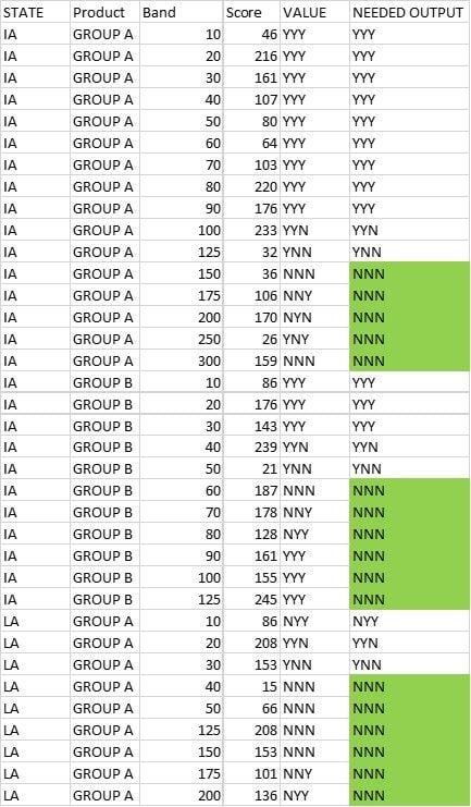 sample data.jpg sample data.jpg