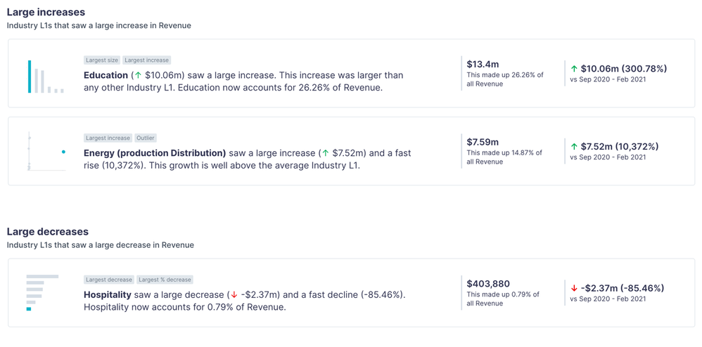 MeganDibble_19-1656021177645.png MeganDibble_19-1656021177645.png