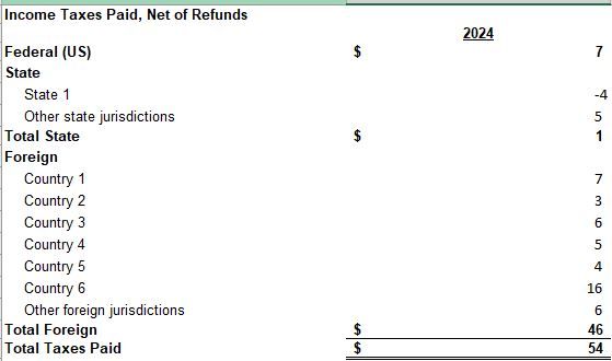 TableFormat.JPG TableFormat.JPG