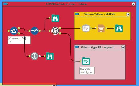 Hyper Error.jpg Hyper Error.jpg
