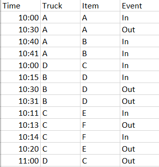 JessicaXChung_0-1682439492401.png JessicaXChung_0-1682439492401.png