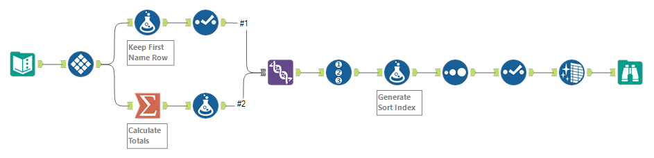 Multi Row Formula - Alteryx
