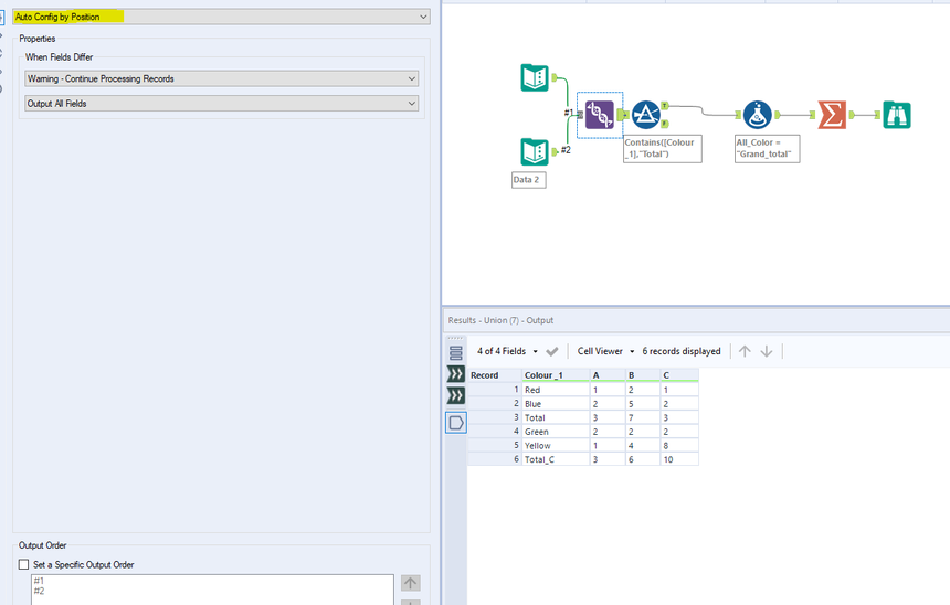 How to add last two rows of two datasets and create new output. - Alteryx