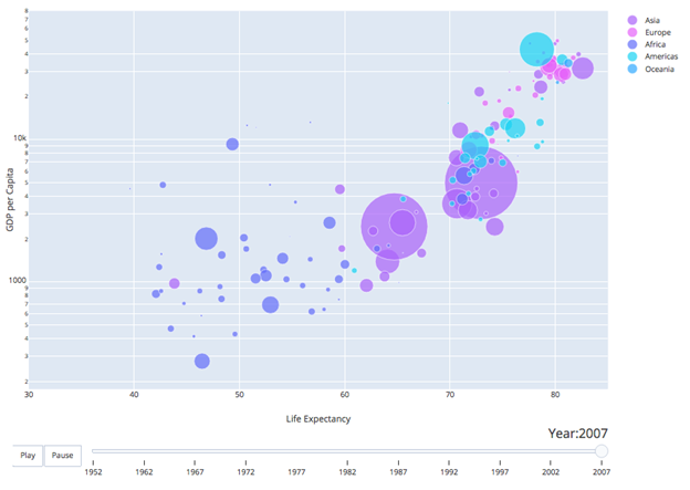 plotly-life-expectancy.png plotly-life-expectancy.png