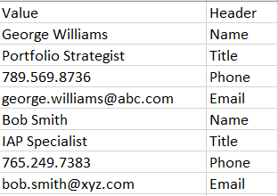 aparna0208_0-1643838226735.png aparna0208_0-1643838226735.png