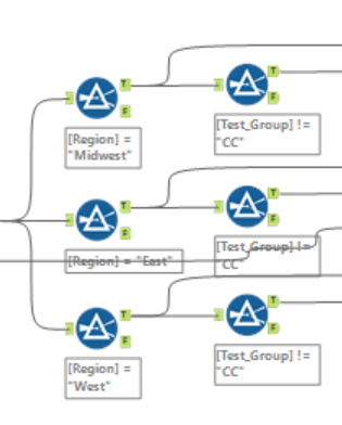 Questions from AB testing Udacity free course - Alteryx