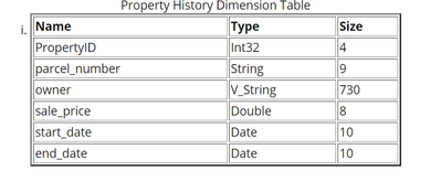 amcgill2_0-1622328870747.png amcgill2_0-1622328870747.png