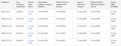 Roche_0-1647523072338.png Roche_0-1647523072338.png