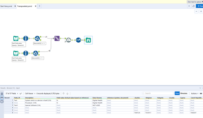 Help in Transpose tool - Alteryx