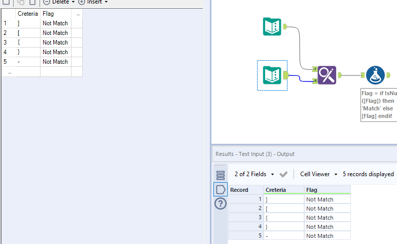 Special Characters in Alteryx - Alteryx