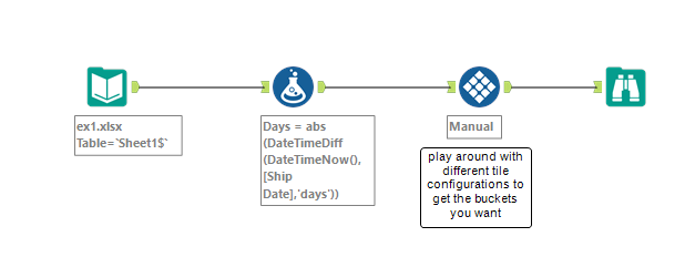 Data summing based on date - Alteryx