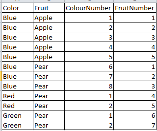 colorfruit1.png colorfruit1.png