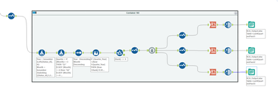 Date range and list/tree interface - Alteryx