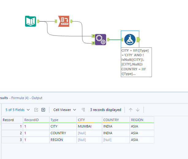 Combinations & Tiling to Denormalize the Data Matrix - Alteryx