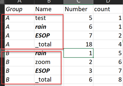 madhurinani_1-1658742921421.png madhurinani_1-1658742921421.png