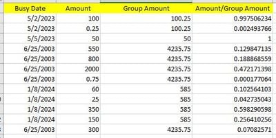 busy date.JPG busy date.JPG