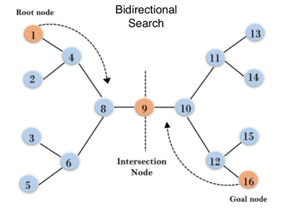 Hub119_13-1764010599062.png Hub119_13-1764010599062.png