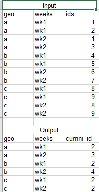 cumm_ids.png cumm_ids.png