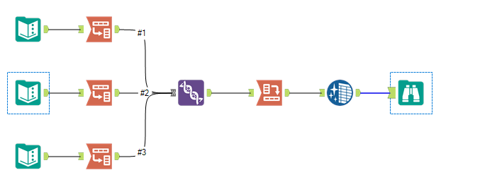 Join rows with different set of columns (Schema) after each iteration ...
