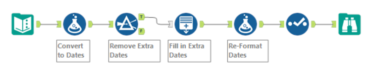 How to add New Rows based on Condition - Alteryx
