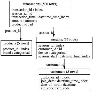 Screen Shot 2020-08-19 at 11.12.38 AM.png Screen Shot 2020-08-19 at 11.12.38 AM.png