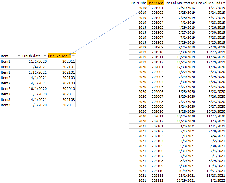 ndani_0-1617709422184.png ndani_0-1617709422184.png