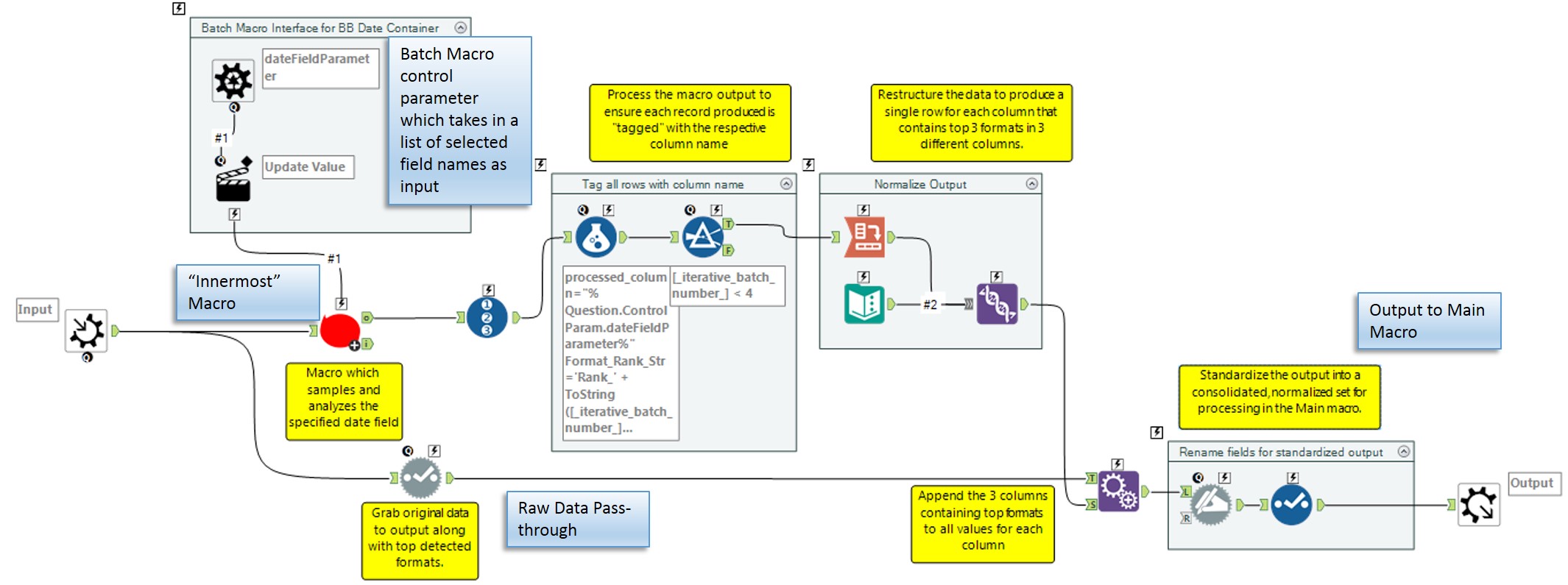 batch_macro.jpg batch_macro.jpg