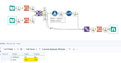 Combining two dataset - common column and rows - Alteryx