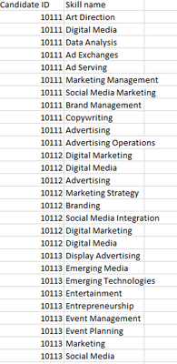 Cici_0-1617426722079.png Cici_0-1617426722079.png