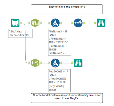 Adding fields in the Excel input from the file name - Alteryx