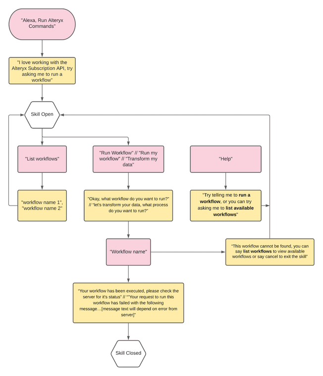 BenMoss_18-1614618254269.png BenMoss_18-1614618254269.png