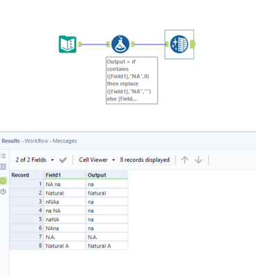 Replace standalone characters from a string - Alteryx