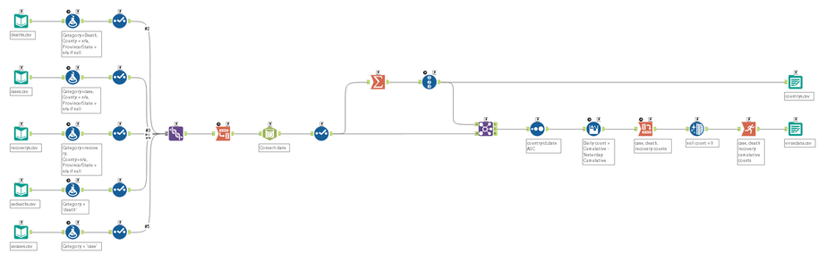 markperrone_0-1635462544175.png markperrone_0-1635462544175.png